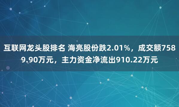 互联网龙头股排名 海亮股份跌2.01%，成交额7589.90万元，主力资金净流出910.22万元